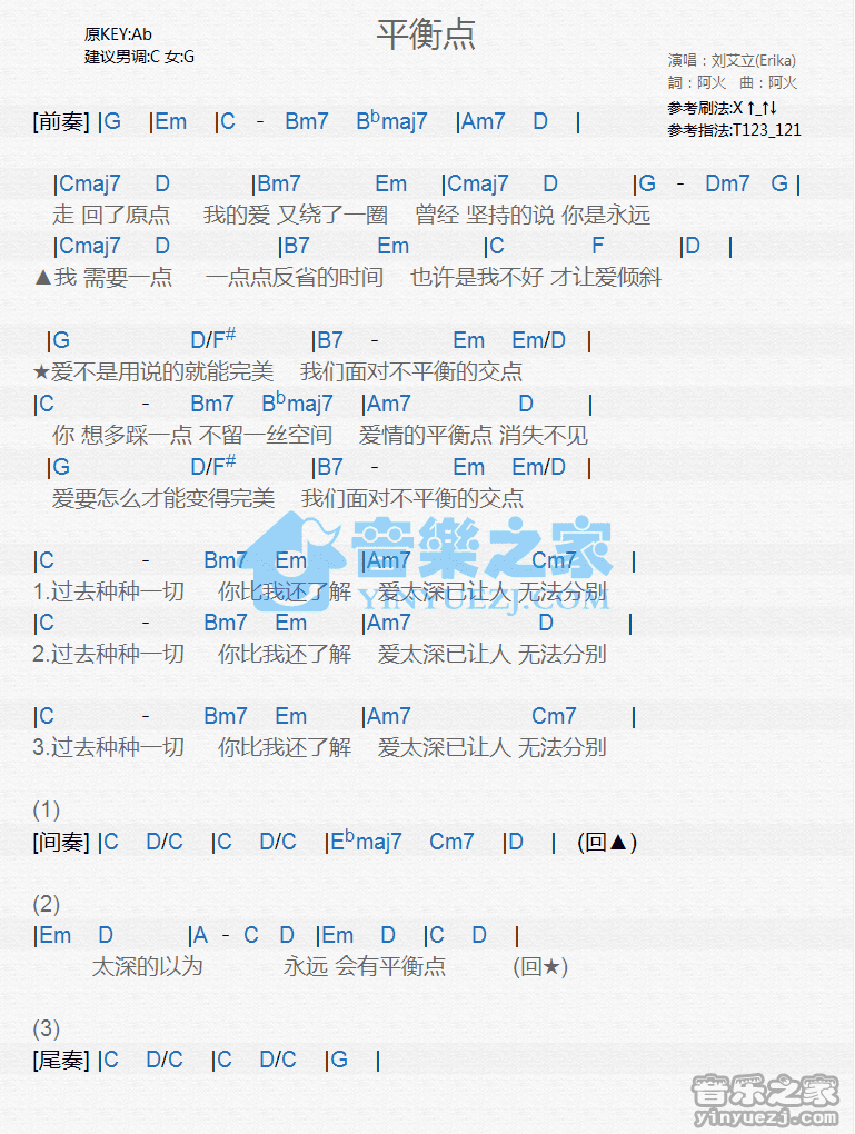 刘艾立《平衡点》尤克里里谱