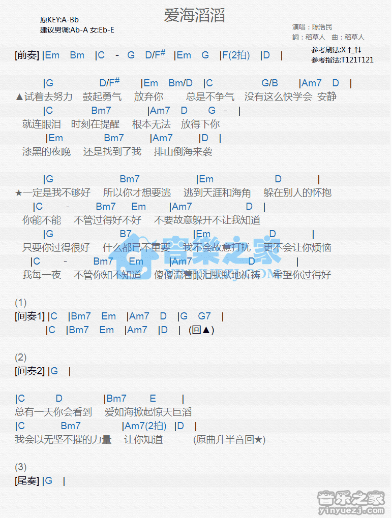 陈浩民《爱海滔滔》尤克里里谱