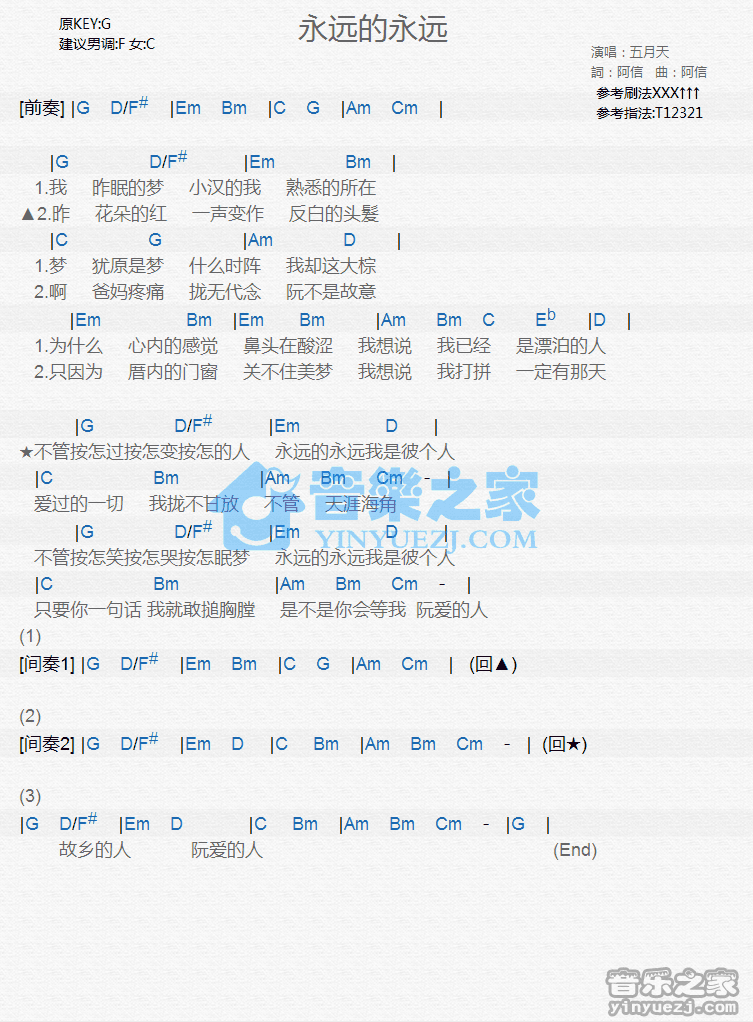 五月天《永远的永远》尤克里里谱