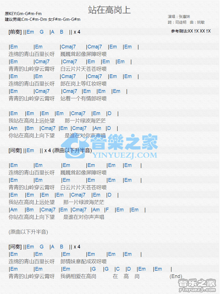 张惠妹《站在高岗上》尤克里里弹唱谱