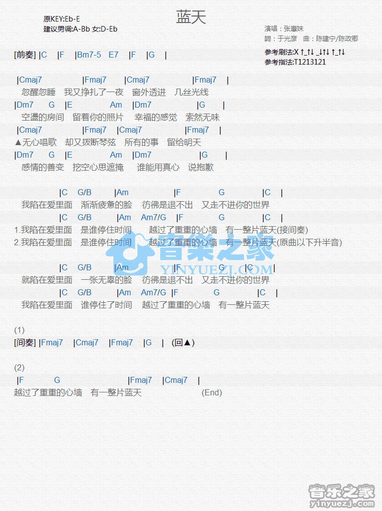 张惠妹《蓝天》尤克里里弹唱谱