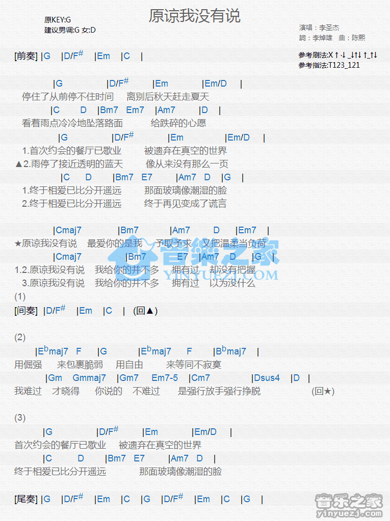 李圣杰《原谅我没有说》尤克里里弹唱谱