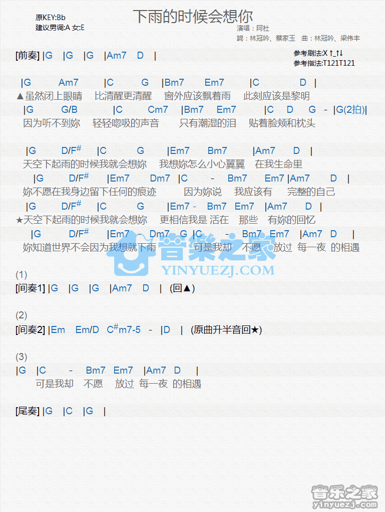 阿杜《下雨的时候会想你》尤克里里弹唱谱