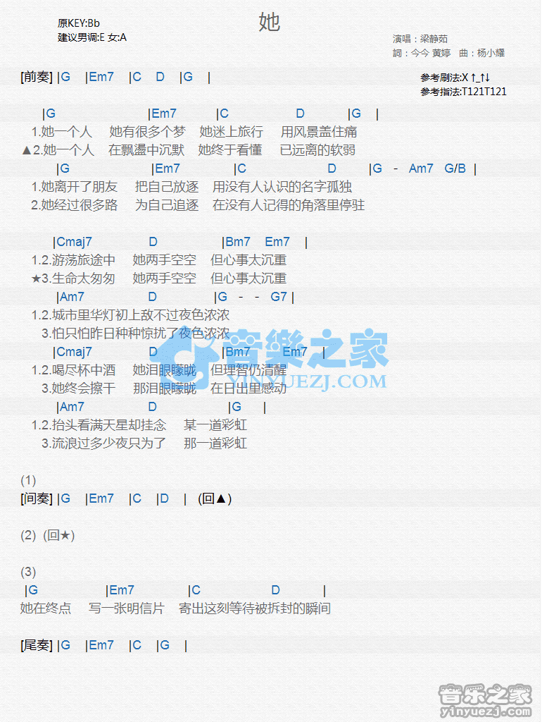 梁静茹《她》尤克里里弹唱谱
