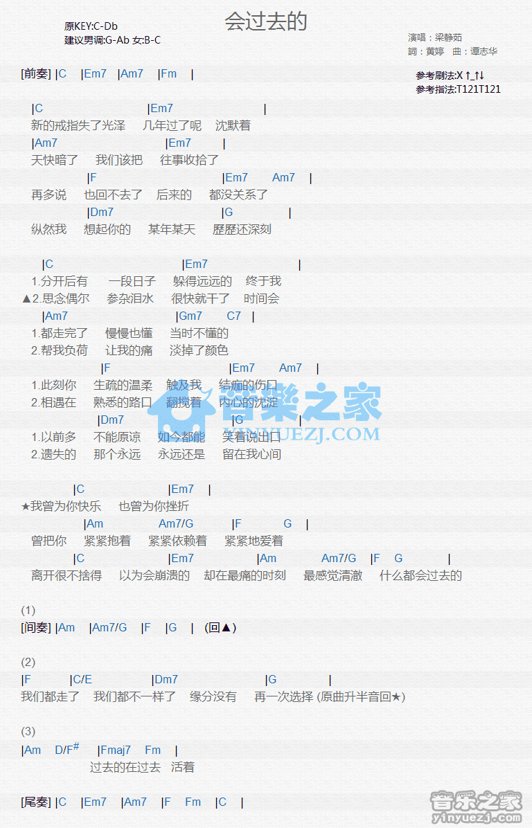 梁静茹《会过去的》尤克里里弹唱谱