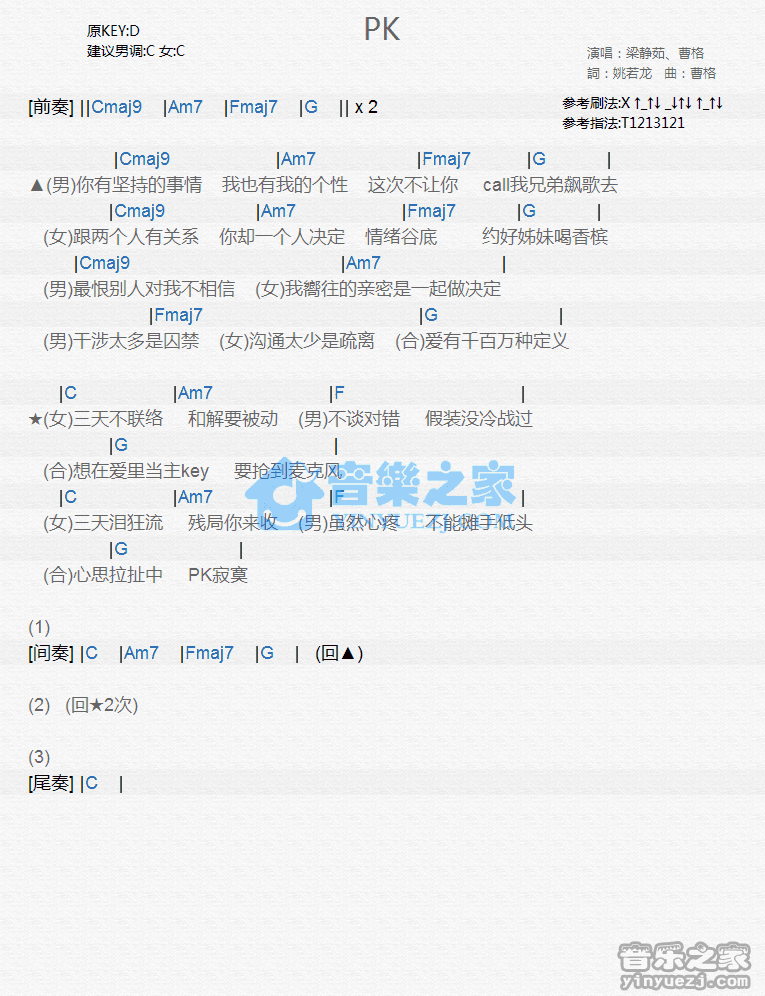 梁静茹/曹格《PK》尤克里里弹唱谱