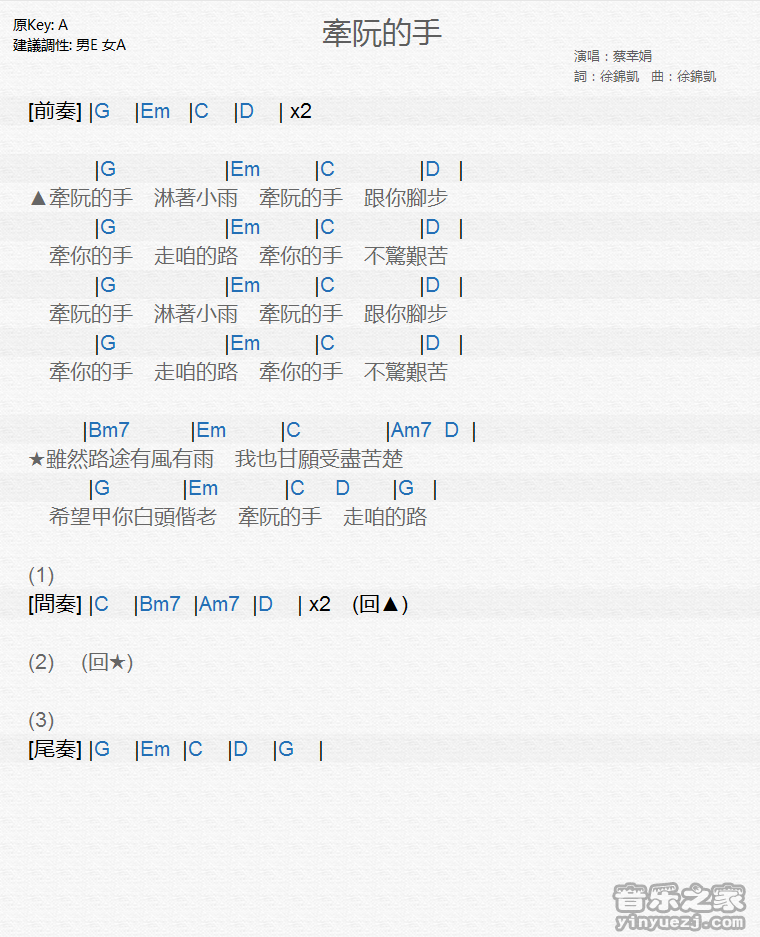 蔡幸娟《牵阮的手》尤克里里弹唱谱