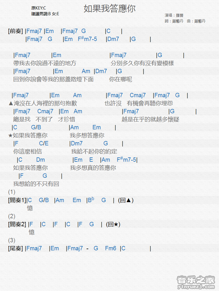 罗晋《如果我答应你》尤克里里弹唱谱1