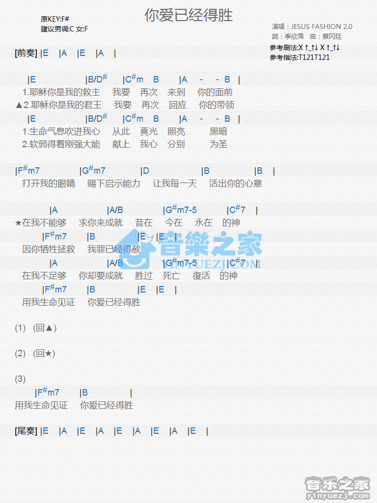 Jesus Fashion Family《你爱已经得胜》尤克里里弹唱谱