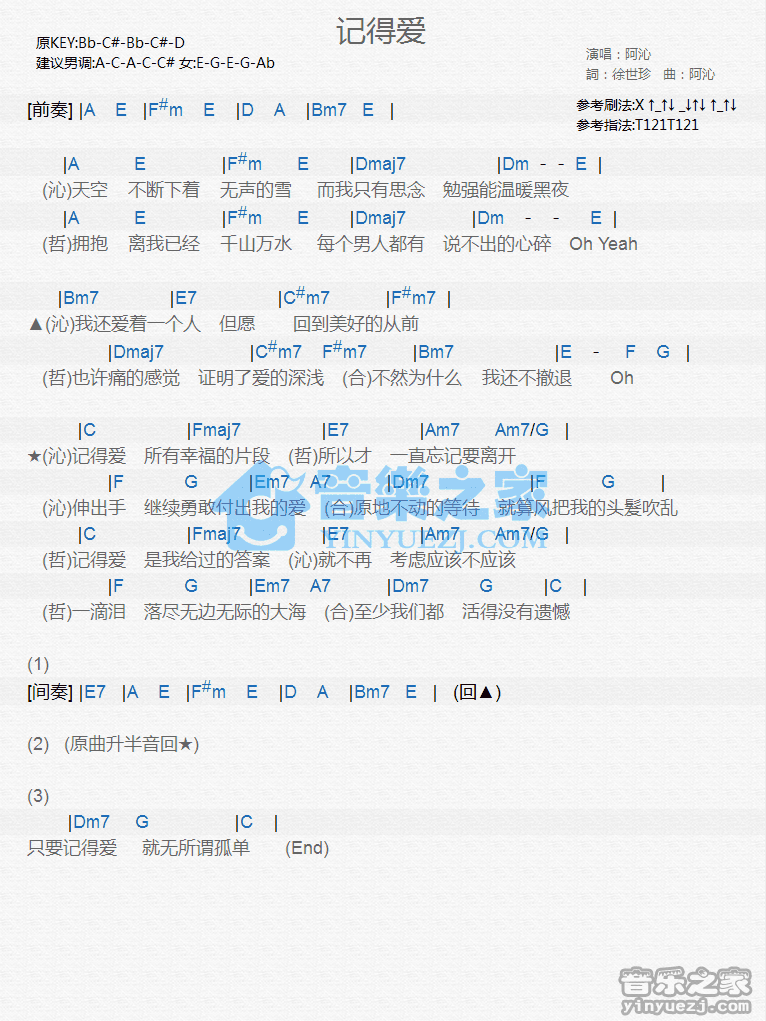 阿沁《记得爱》尤克里里弹唱谱