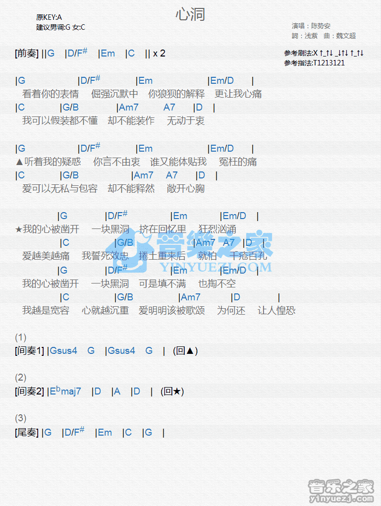 陈势安《心洞》尤克里里弹唱谱