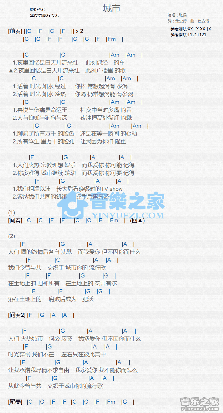 张悬《城市》尤克里里弹唱谱