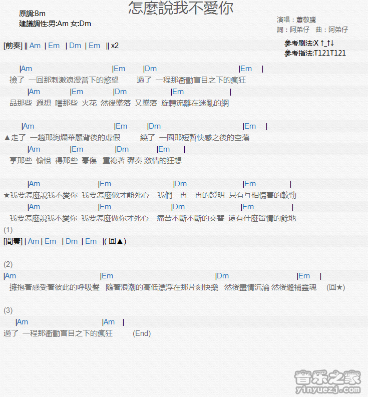 萧敬腾《怎么说我不爱你》尤克里里弹唱谱