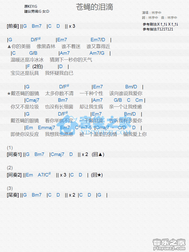 林宇中《苍蝇的泪滴》尤克里里弹唱谱