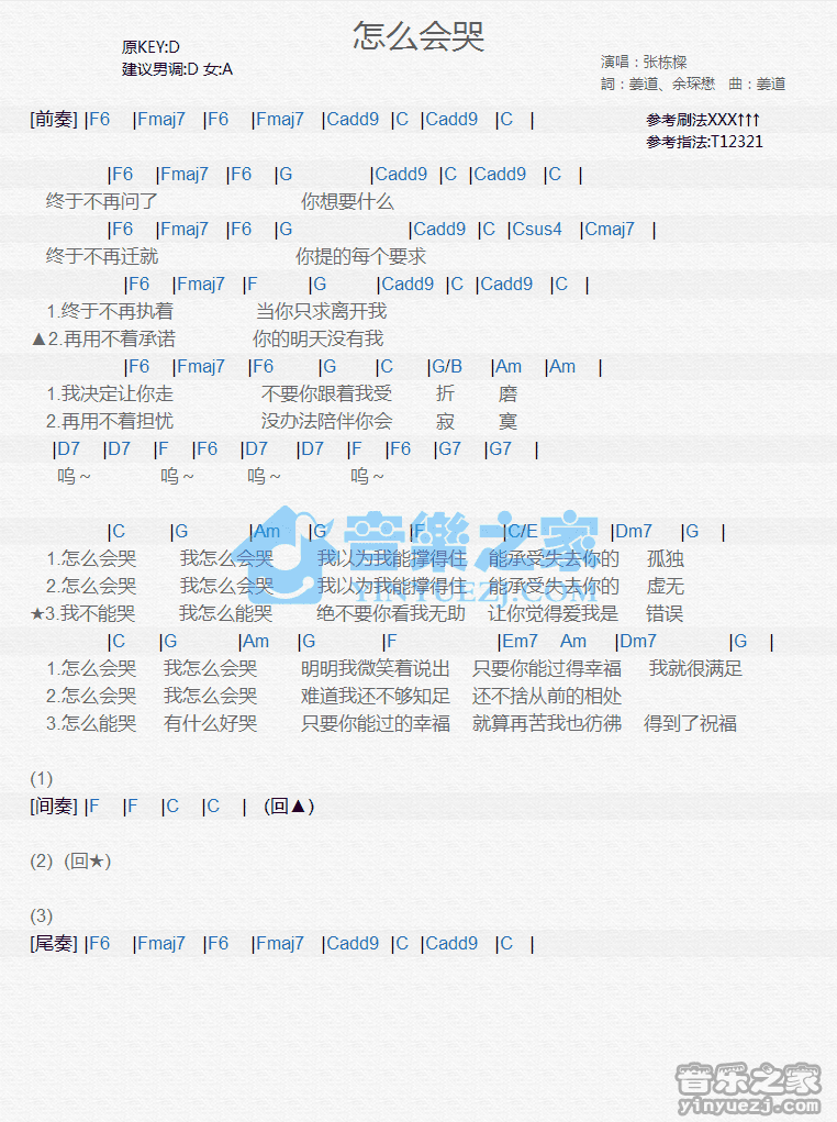 张栋梁《怎么会哭》尤克里里弹唱谱