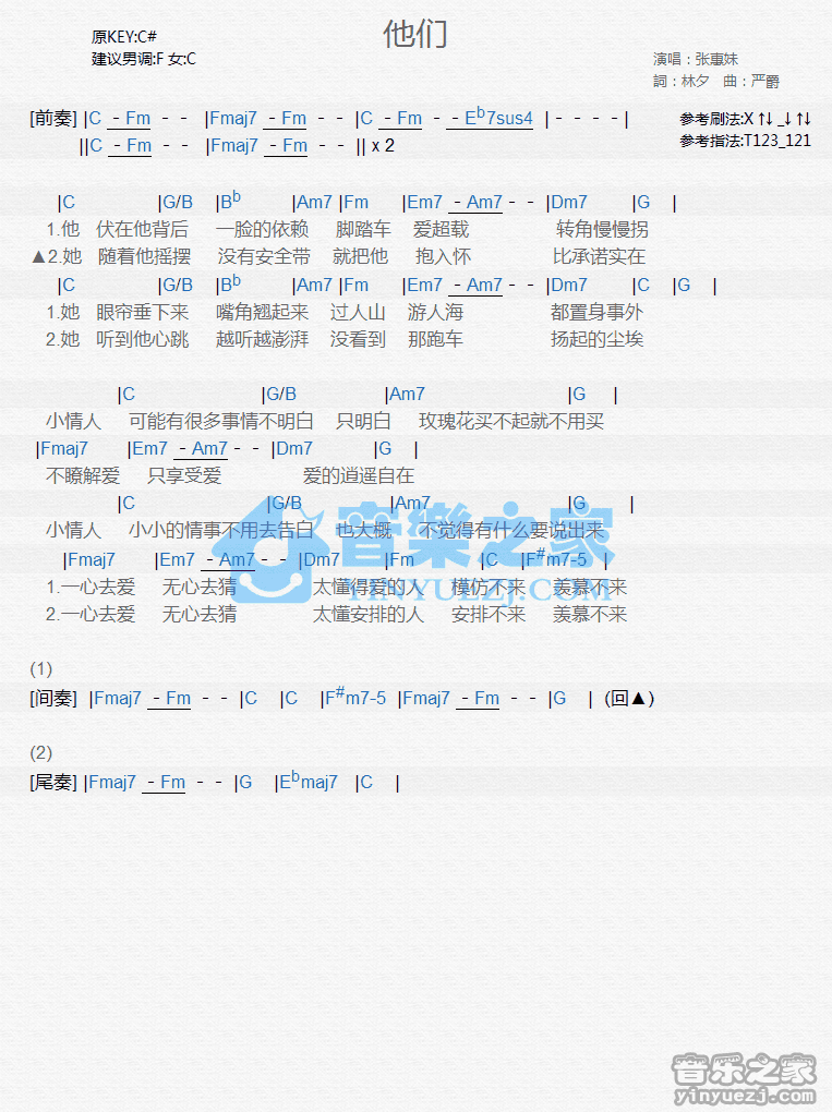 张惠妹《他们》尤克里里弹唱谱