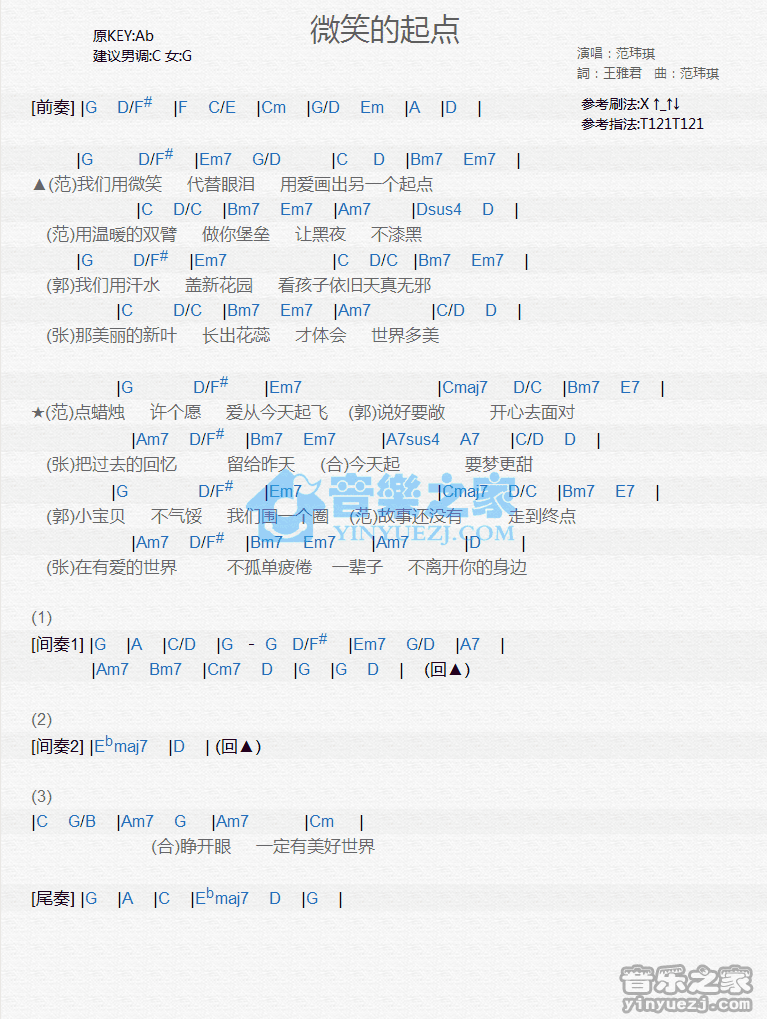 范玮琪《微笑的起点》尤克里里弹唱谱
