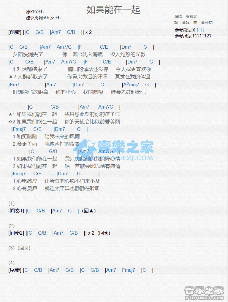 梁静茹《如果能在一起》尤克里里弹唱谱