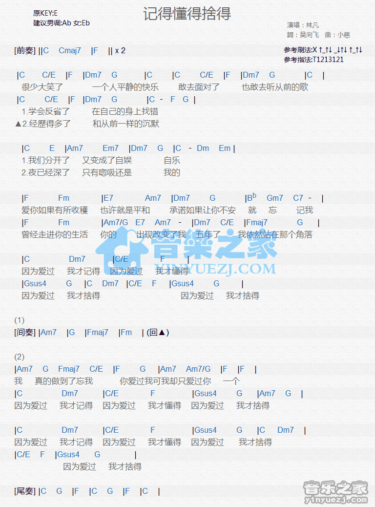 林凡《记得懂得舍的》尤克里里弹唱谱
