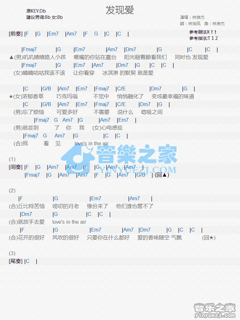林俊杰《发现爱》尤克里里弹唱谱