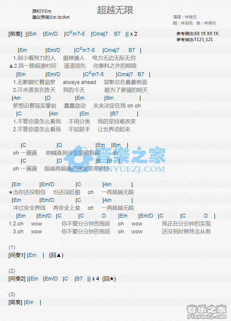 林俊杰《超越无限》尤克里里弹唱谱