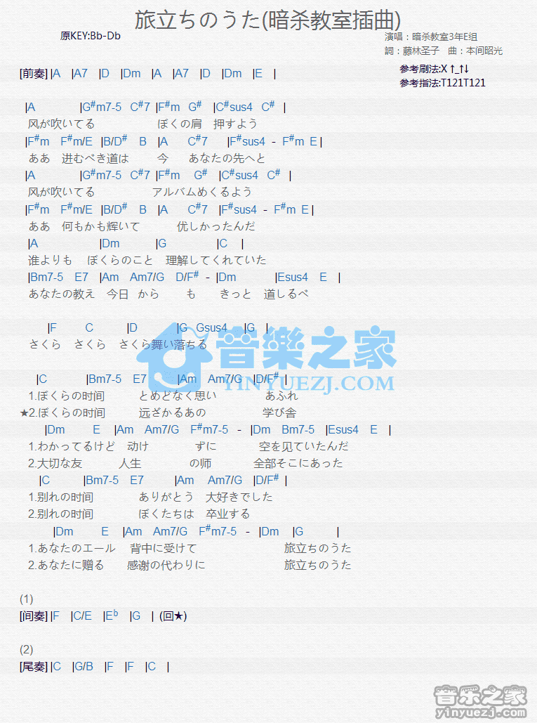 暗杀教室插曲《 旅立ちのぅた》尤克里里弹唱谱