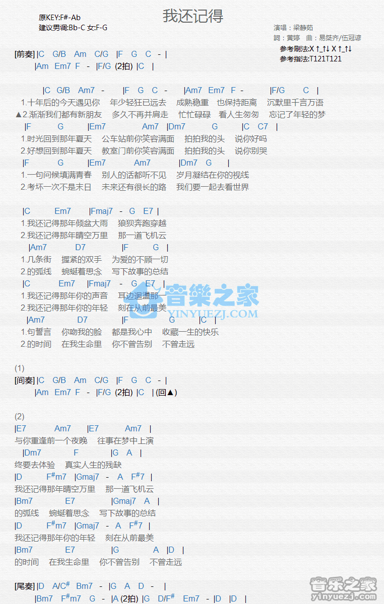梁静茹《我还记得》尤克里里弹唱谱