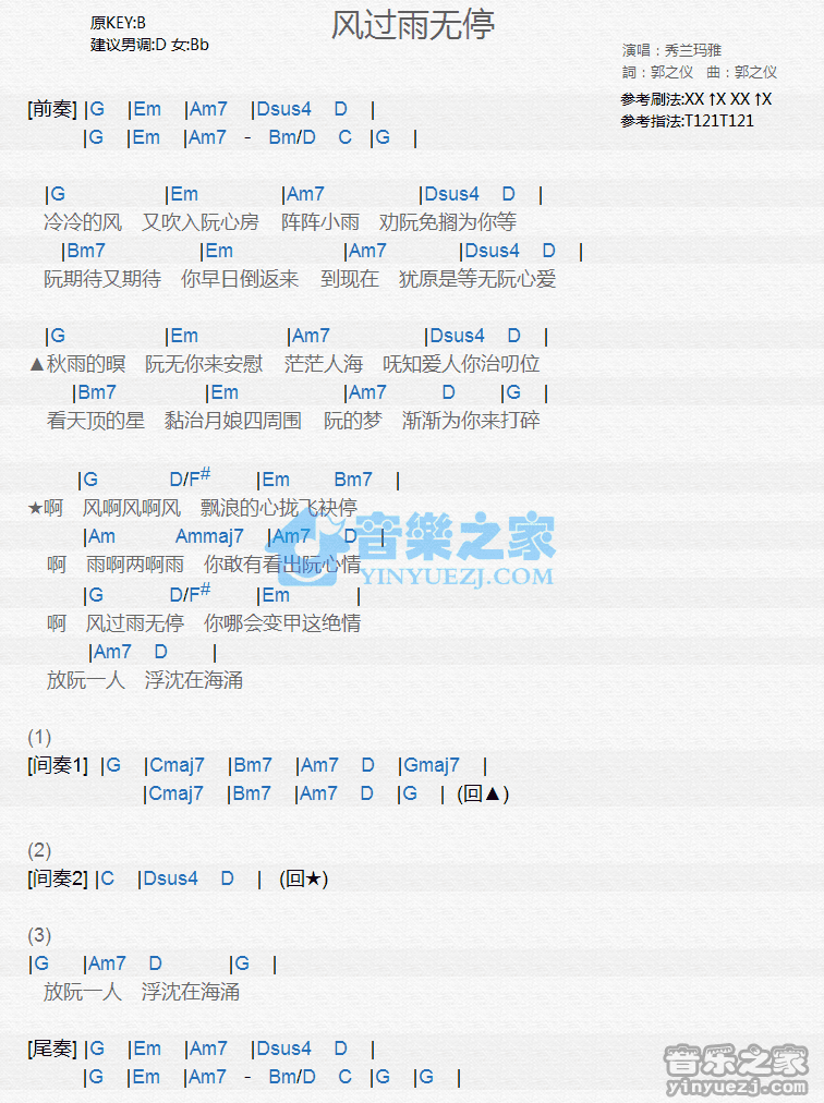 秀兰玛雅《风过雨无停》尤克里里弹唱谱