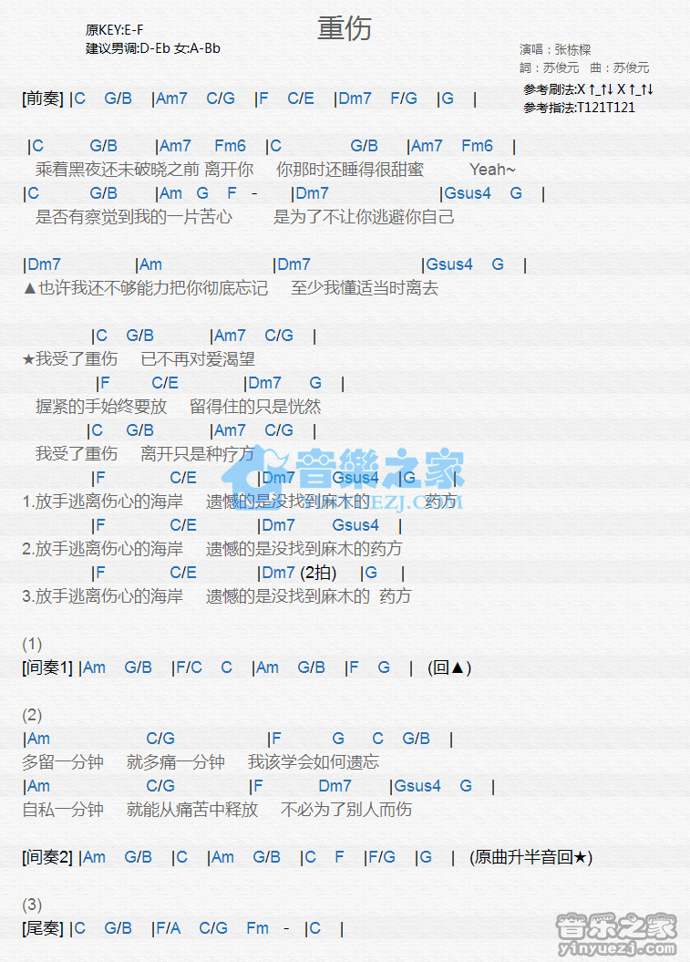 张栋梁《重伤》尤克里里弹唱谱