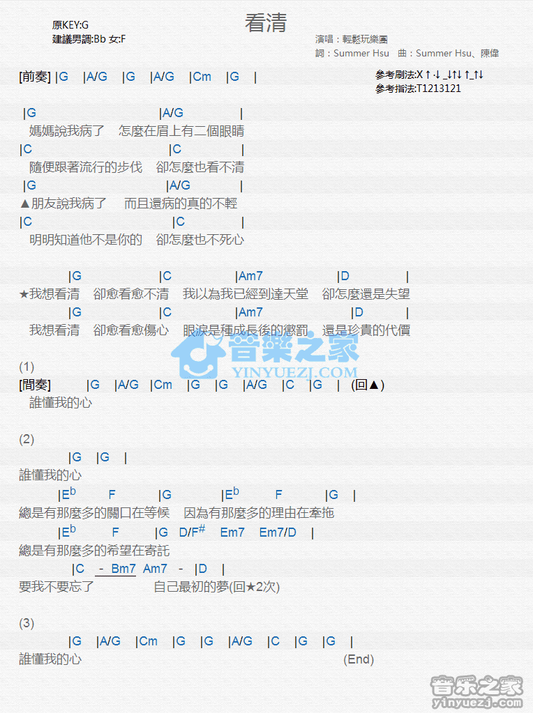 轻松玩乐团《看清》尤克里里弹唱谱