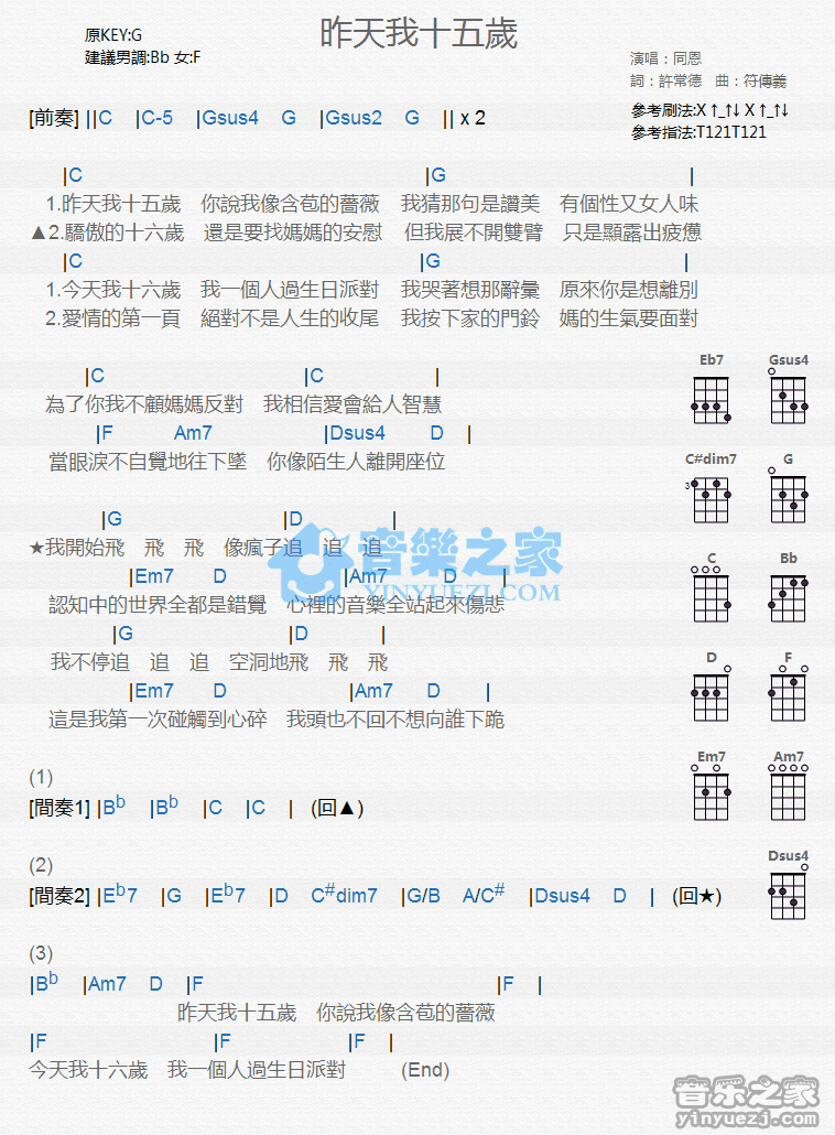 同恩《昨天我十五岁》尤克里里弹唱谱