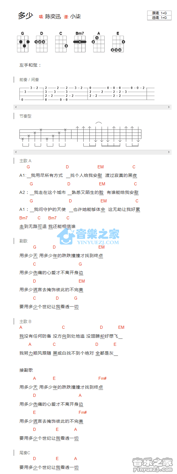 陈奕迅《多少》尤克里里弹唱谱
