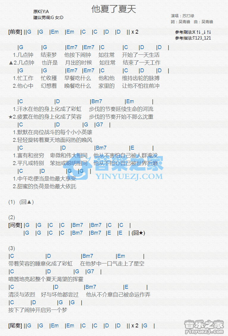 苏打绿《他夏了夏天》尤克里里弹唱谱