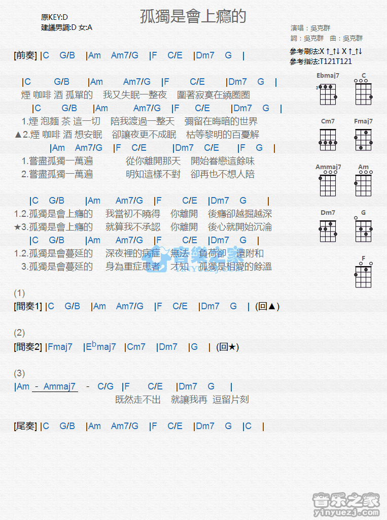 吴克羣《孤独是会上瘾的》尤克里里弹唱谱