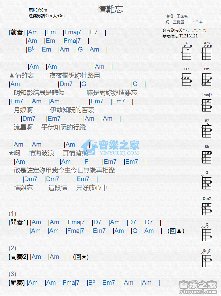 王识贤《情难忘》尤克里里弹唱谱