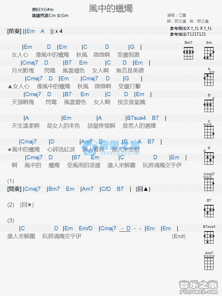 江蕙《风中的蜡烛》尤克里里弹唱谱