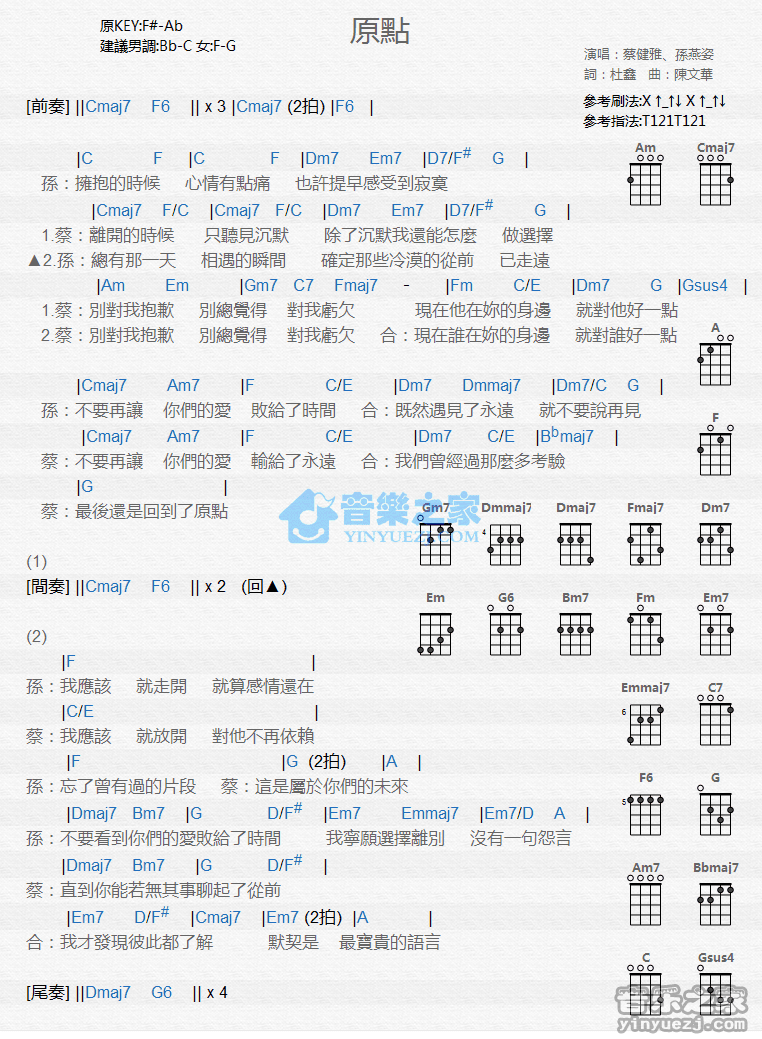 蔡健雅/孙燕姿《原点》尤克里里弹唱谱