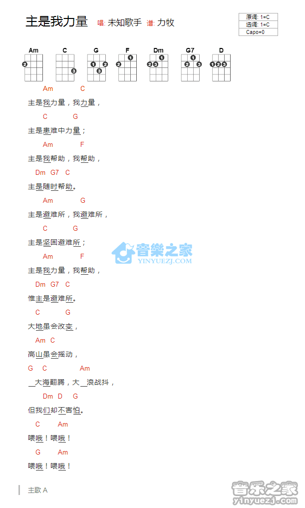 基督歌曲《主是我力量》尤克里里弹唱谱