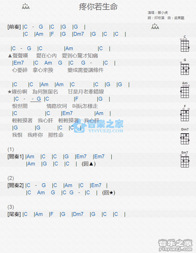 蔡小虎《疼你若生命》尤克里里弹唱谱