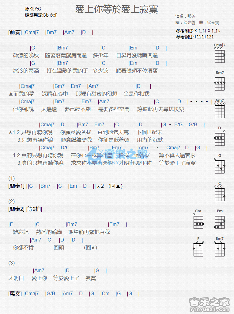 那英《爱上你等于爱上寂寞》尤克里里弹唱谱