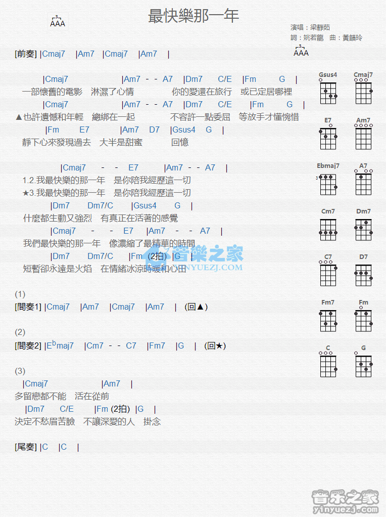 梁静茹《最快乐那一年》尤克里里弹唱谱