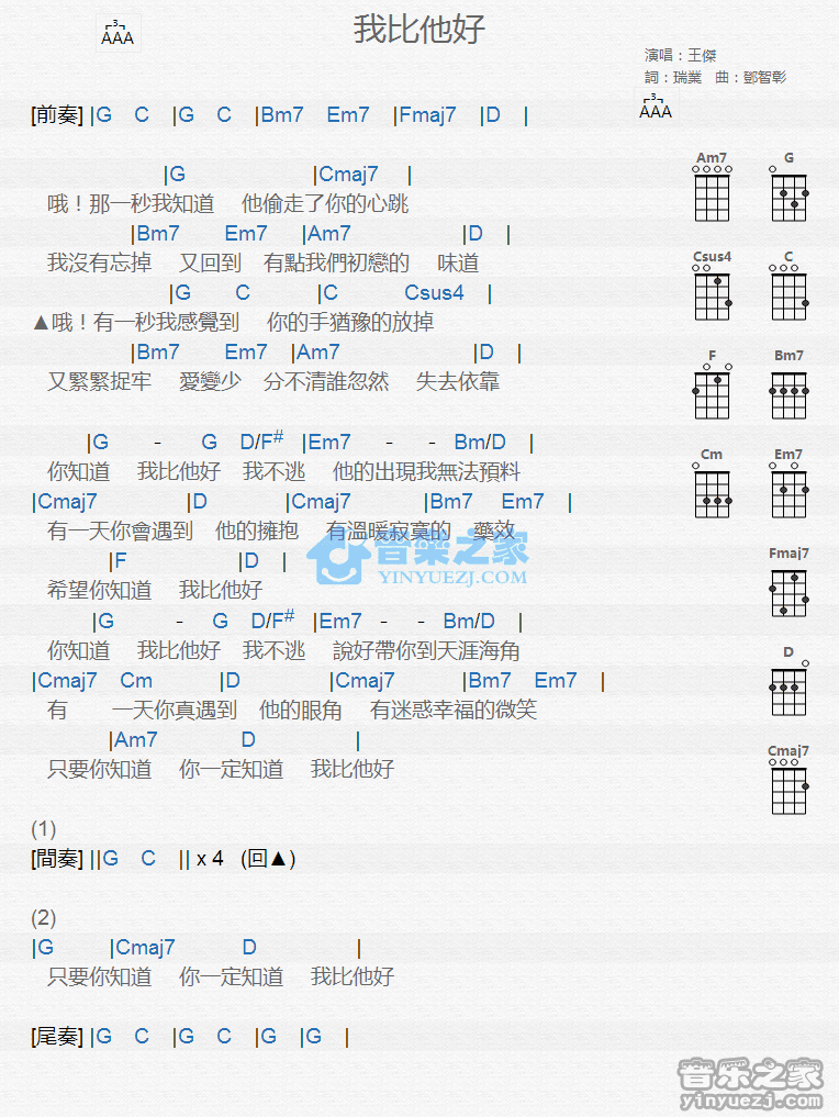 王杰《我比他好》尤克里里弹唱谱