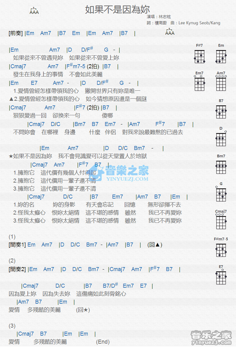 林志炫《如果不是因为你》尤克里里弹唱谱