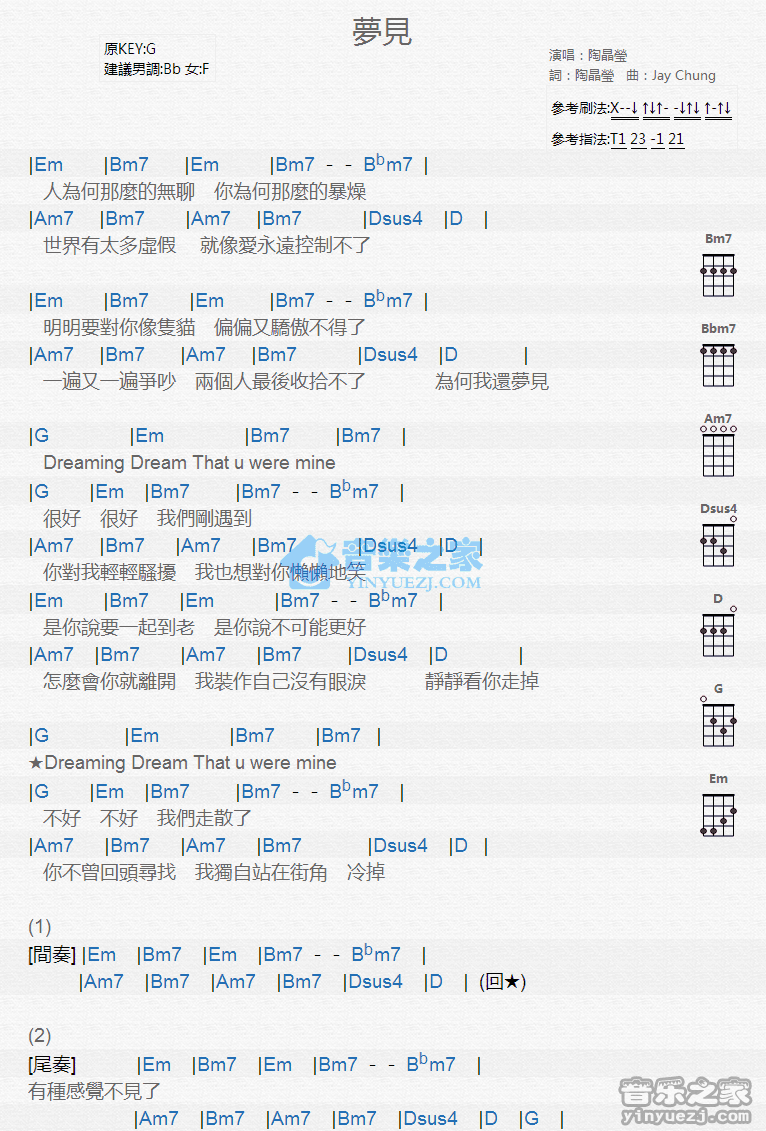 陶晶莹《梦见》尤克里里弹唱谱