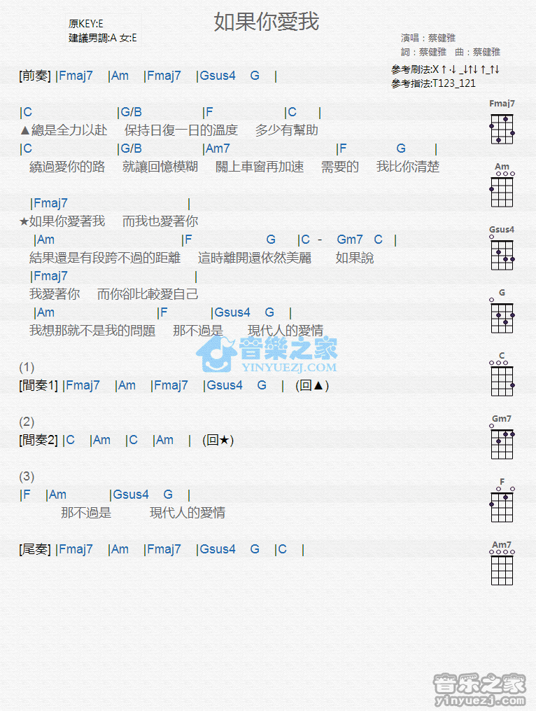 蔡健雅《如果你爱我》尤克里里弹唱谱