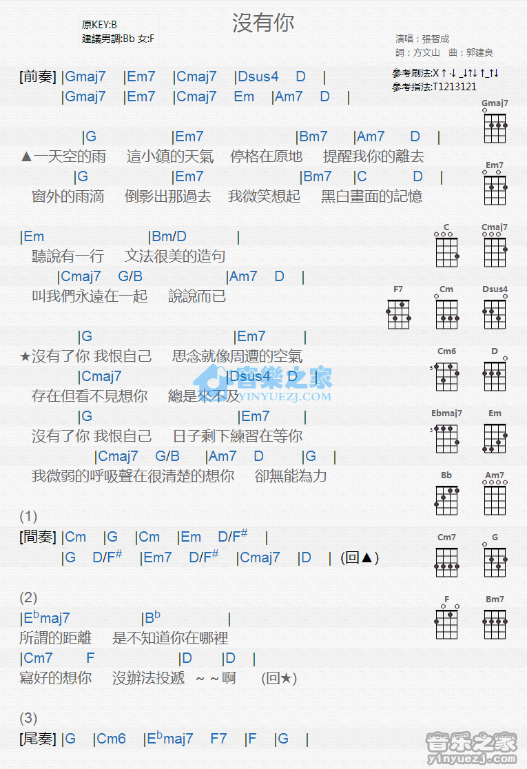 张智成《没有你》尤克里里弹唱谱