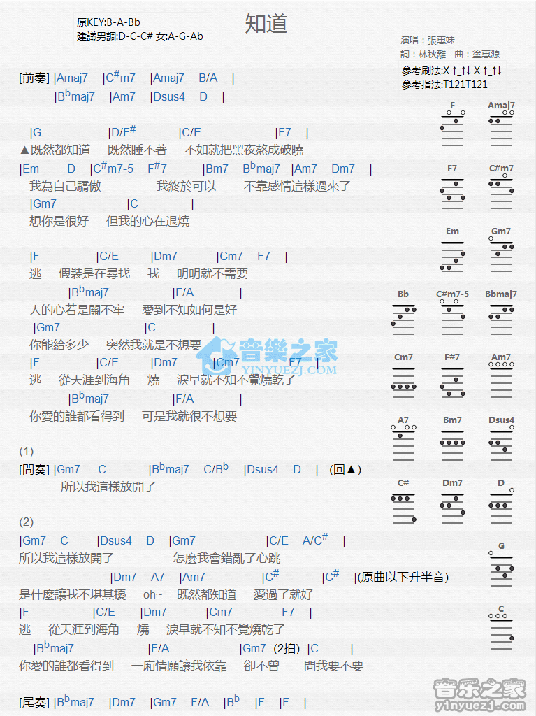 张惠妹《知道》尤克里里弹唱谱