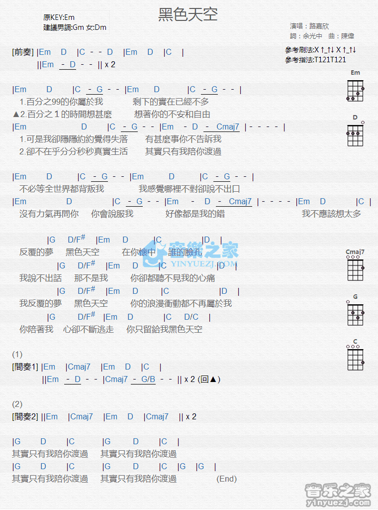 路嘉欣《黑色天空》尤克里里弹唱谱