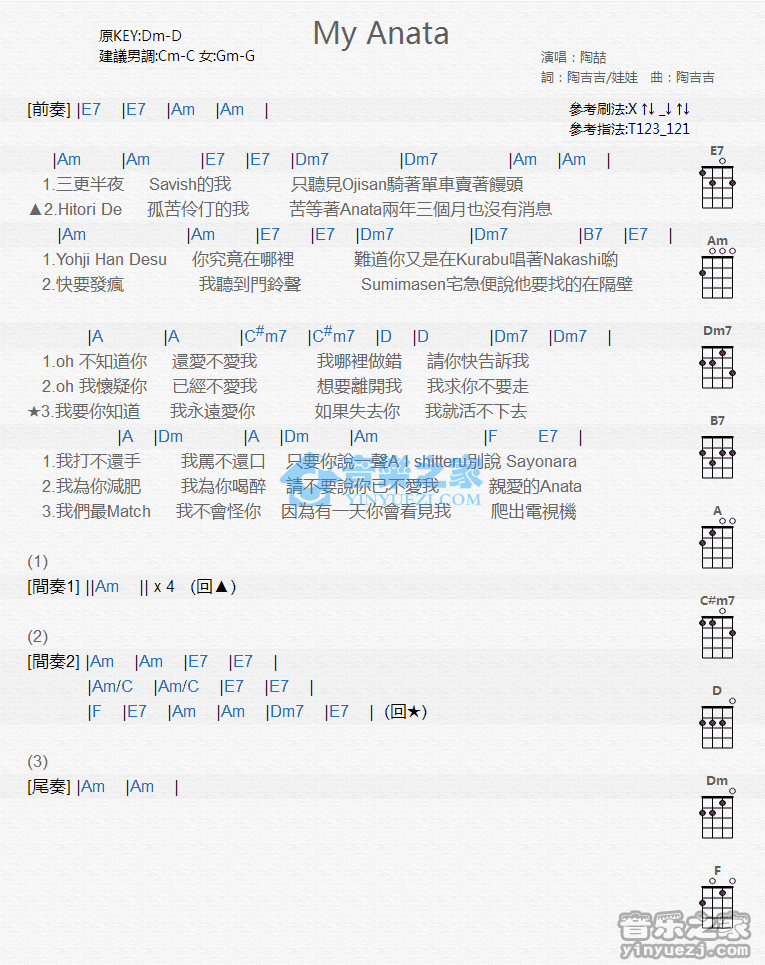 陶喆《My Anata》尤克里里弹唱谱