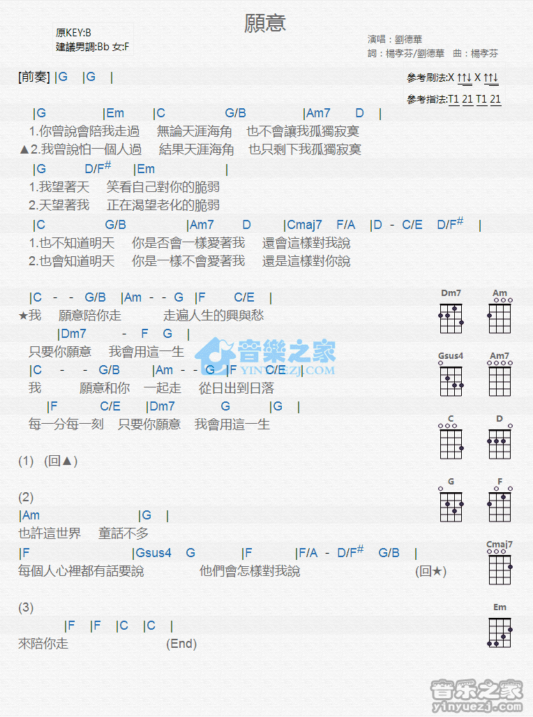刘德华《愿意》尤克里里弹唱谱